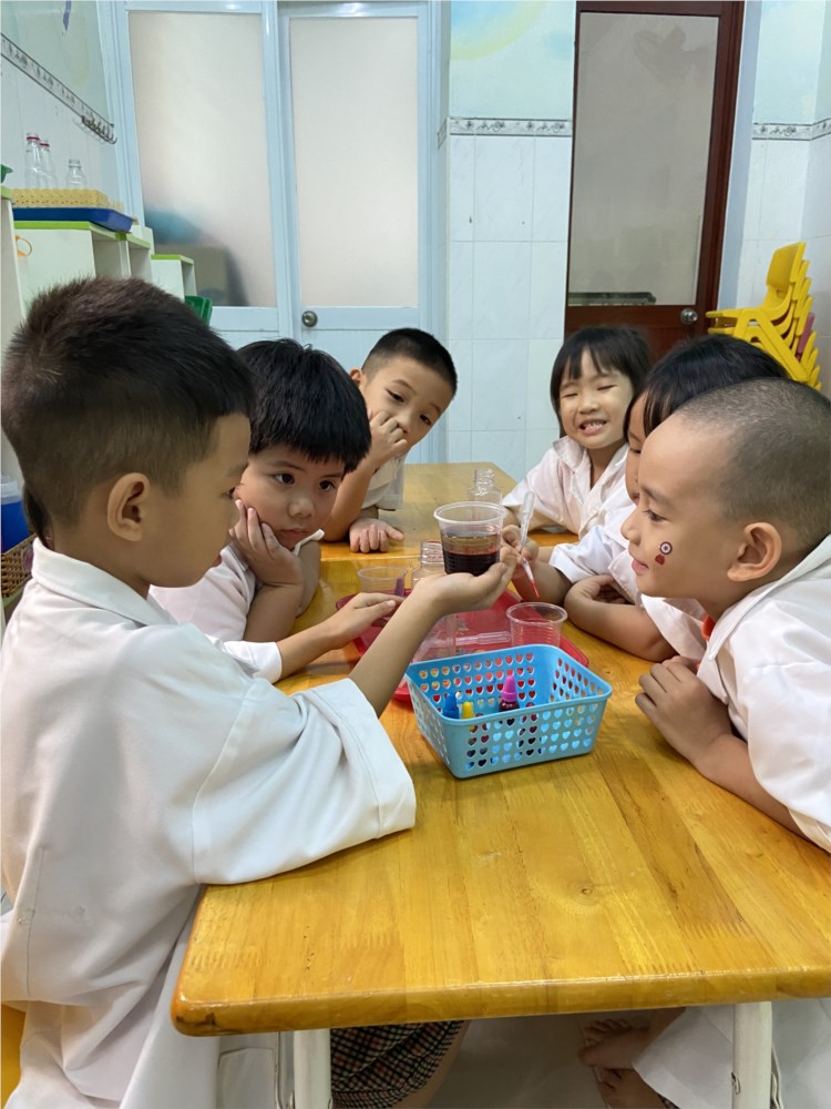 Ảnh đại diện
